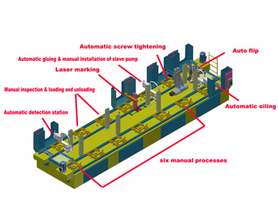 laser welding machine working principle