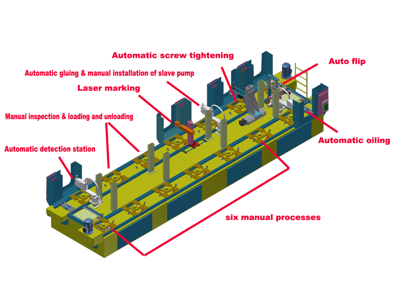 The Parameter of Of Automatic Brake Assembly Line